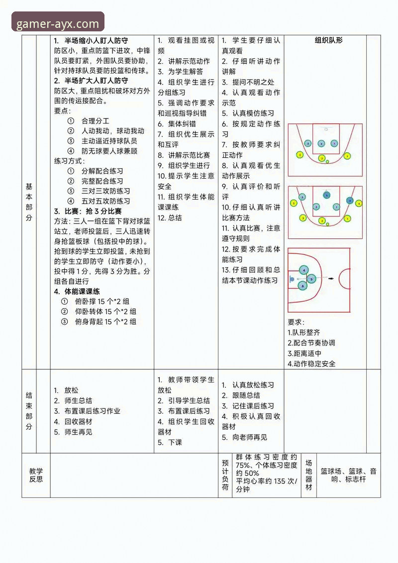 爱游戏AYX下载教程 如何通过专业平台洞悉一场NBA加时鏖战的战术博弈?