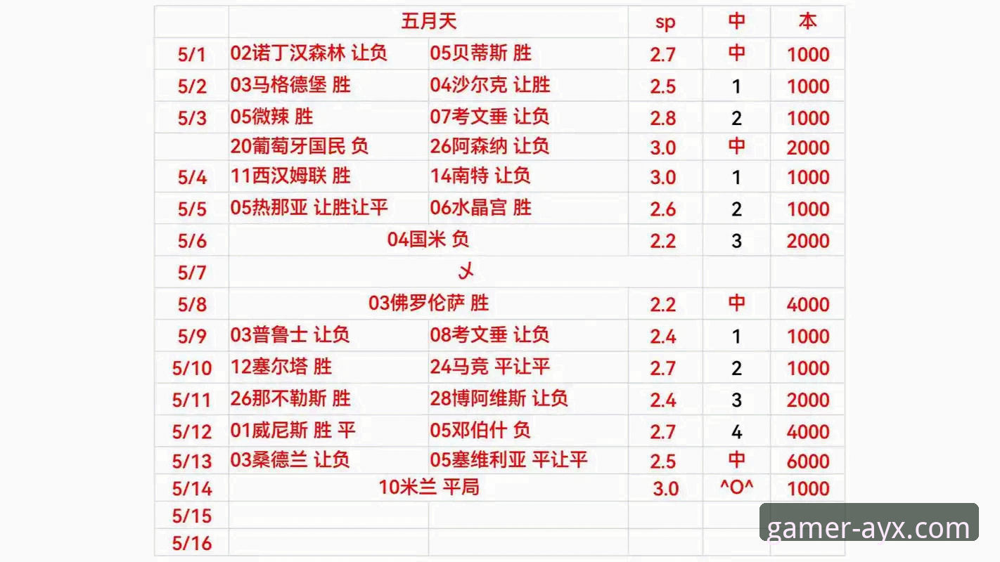 爱游戏应用下载 深度解析意大利世界杯出局:从数据看蓝衣军团困境的完整指南