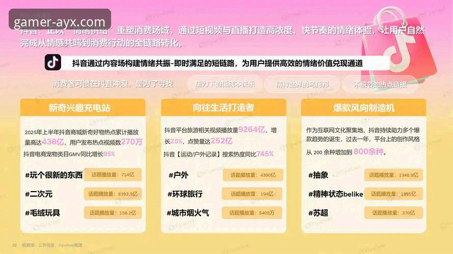 爱游戏平台下载渠道最新动态：官方正版版本v3.5.0更新与行业趋势解读