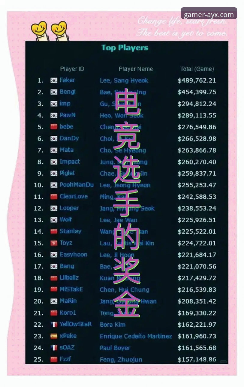 揭秘爱游戏免费下载背后的行业真相：从用户需求到平台生态的深度解析
