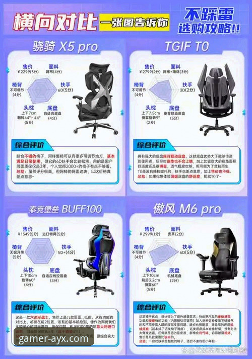 爱游戏AYX下载使用技巧全面评测：从安装到实战的深度技术分析